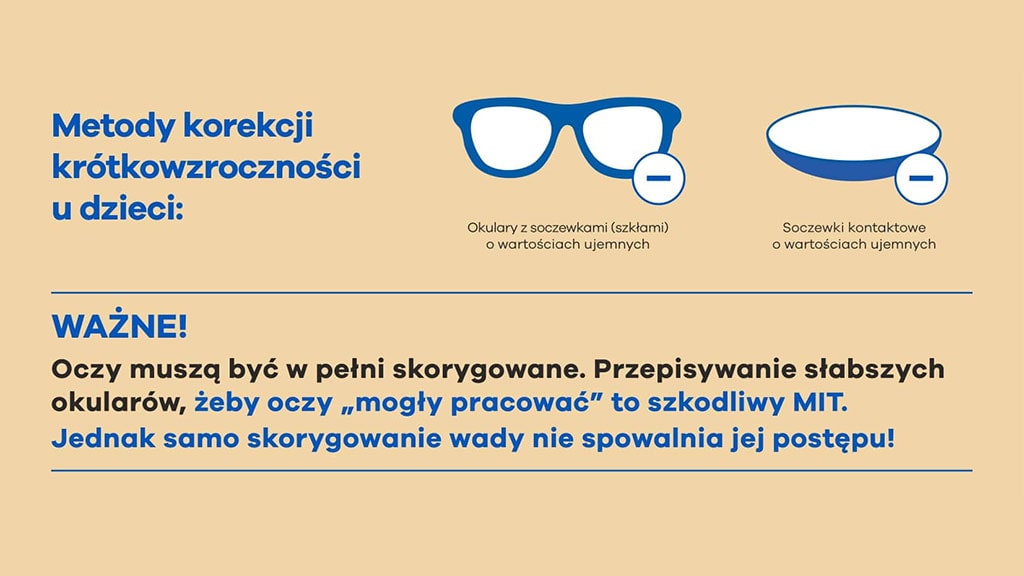 Metody korekcji krótkowzroczności Metody korekcji krótkowzroczności