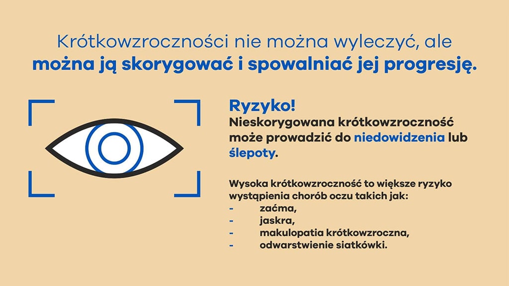 Ryzyko nieskorygowanej krótkowzroczności Ryzyko nieskorygowanej krótkowzroczności