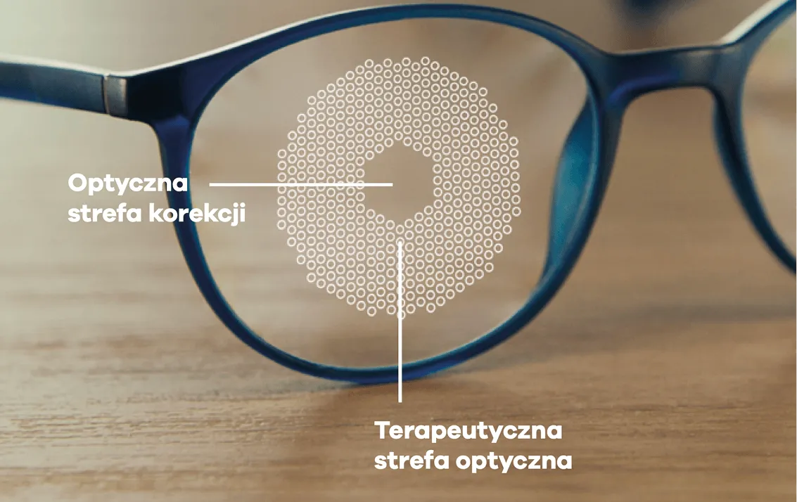Okulary z bliska, diagram z etykietami: 'Optyczna strefa korekcji' i 'Terapeutyczna strefa optyczna', kontekst wady wzroku